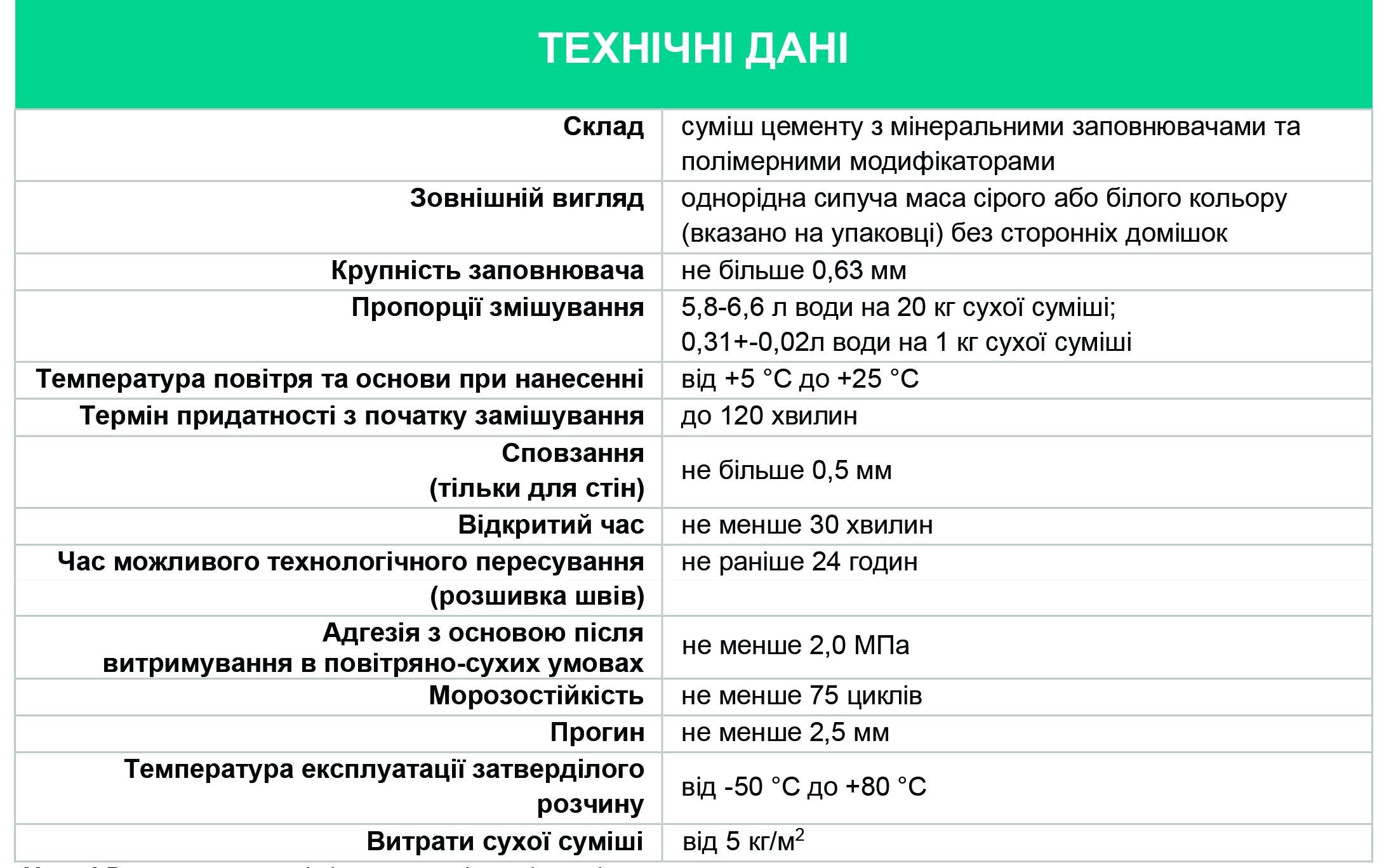 Клейова суміш для великоформатної плитки Поліпласт ПП-020 BIG FORMAT 20 кг Білий (PPUA77469W) - фото 2