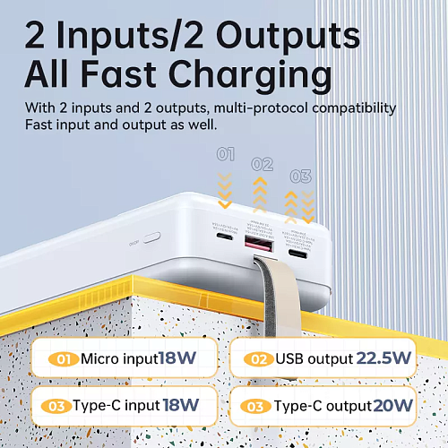 Повербанк Remax QC22.5W+PD20W 30000 mAh - фото 3