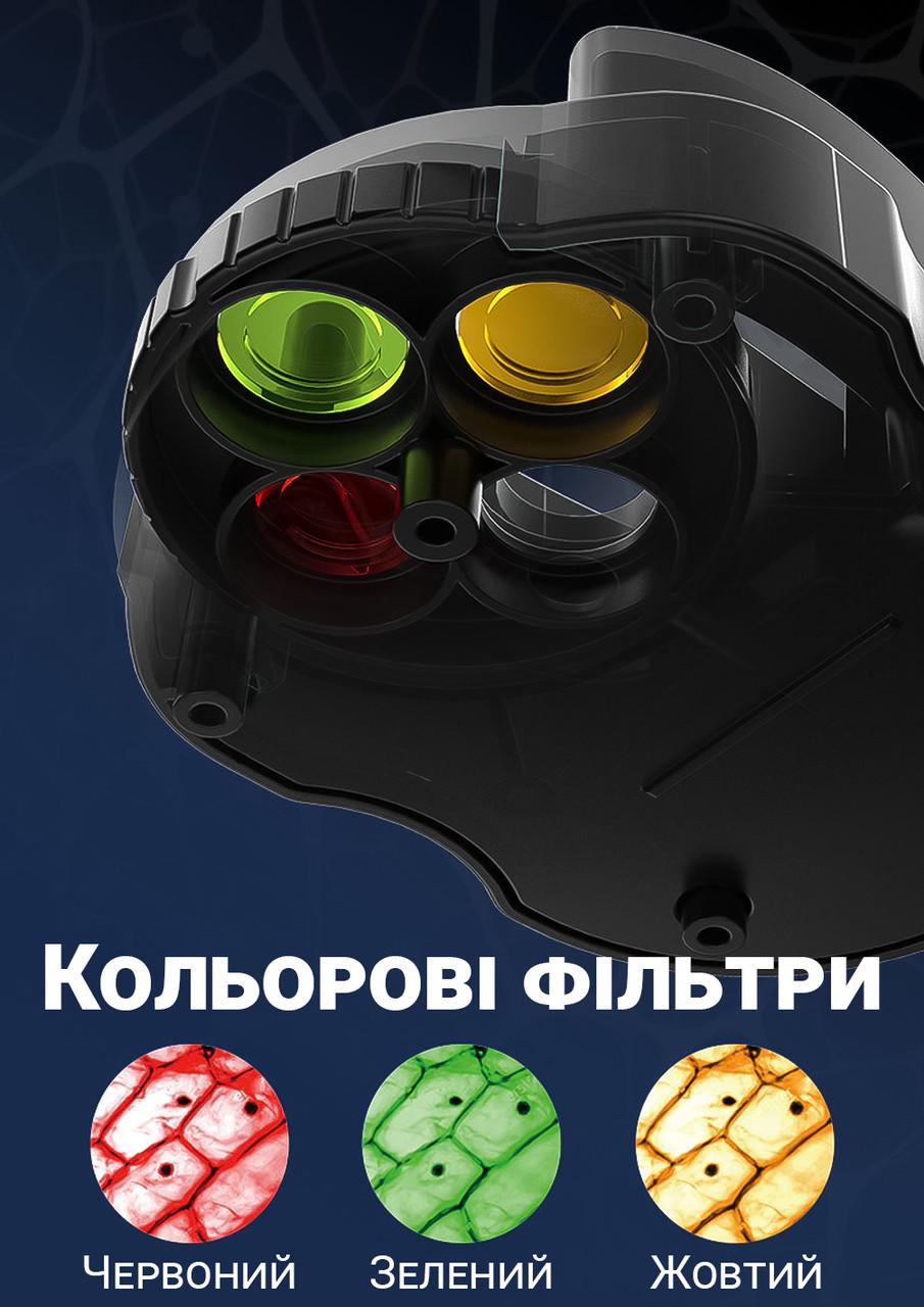 Микроскоп детский мини OEM 2020A-1 со 120х увеличением Желтый - фото 10