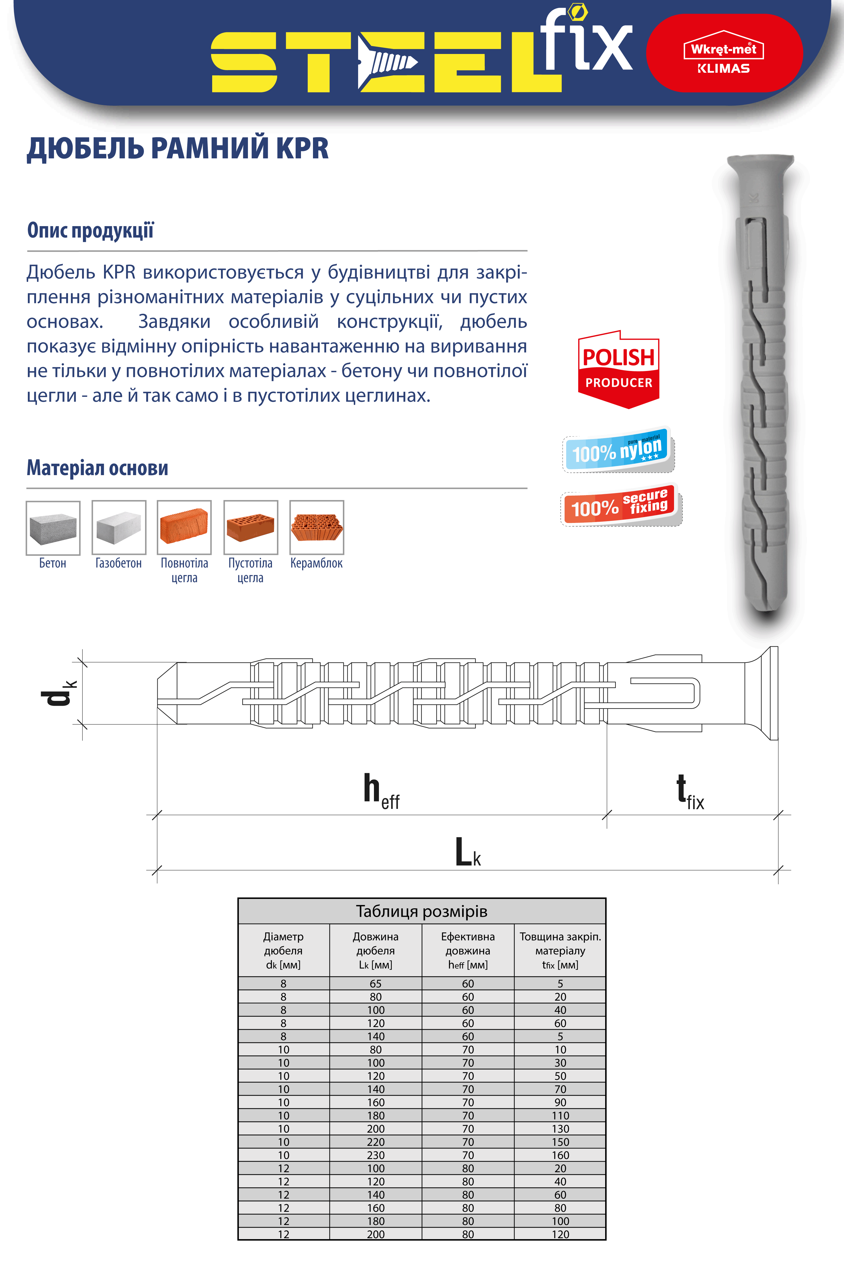 Дюбель распорный рамный Steelfix KPR 12х200 мм нейлон 25 шт. (147382) - фото 4