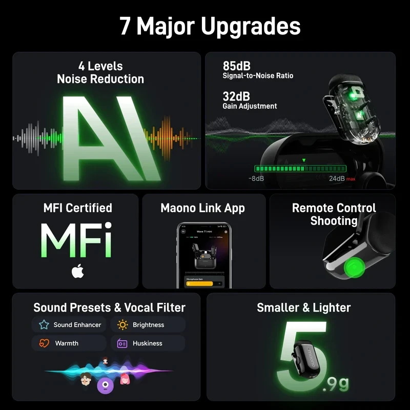 Мікрофон петличний Maono Wave T1 Mini Type-C з перехідником Lightning - фото 5 Мікрофон петличний Maono Wave T1 Mini Type-C з перехідником Lightning - фото 5