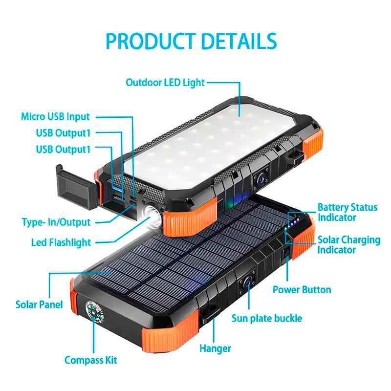 Повербанк Solar with 32pcs camping LED 20000 mAh PN-W12Pro IPX4 2USB/Type-C 18W/3A PD/QC - фото 4 Повербанк Solar with 32pcs camping LED 20000 mAh PN-W12Pro IPX4 2USB/Type-C 18W/3A PD/QC - фото 4