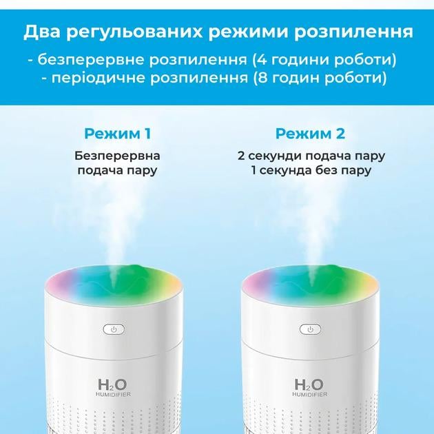 Зволожувач повітря ультразвуковий LED light humidifier H2O WSQ01 Снігові гори (1010775-White) - фото 3