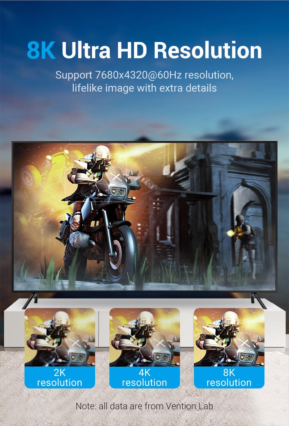 Кабель Vention DisplayPort 1.4 8K 60Hz 4K 144Hz 1080p 240Hz 32.4 Гбіт/с DP Dynamic HDR G-Sync Free Sync нейлонове обплетення 1,5 м Чорний (HCCBG) - фото 4