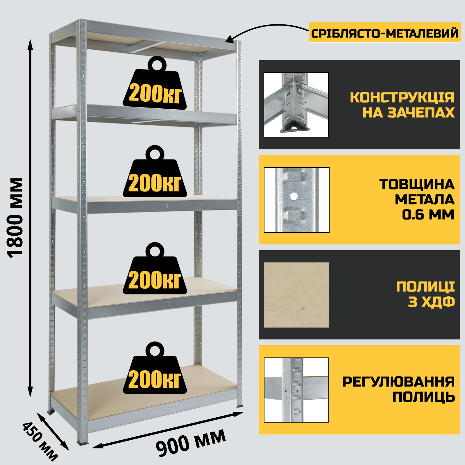 Стелаж StahlPro Pure 1800x900x450 мм металевий оцинкований 5 полиць ХДФ - фото 2