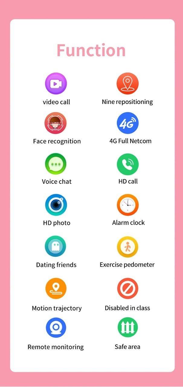 Смарт-годинник дитячий Lemfo T29 з GPS Android Чорний (26389490) - фото 8 Смарт-годинник дитячий Lemfo T29 з GPS Android Чорний (26389490) - фото 8