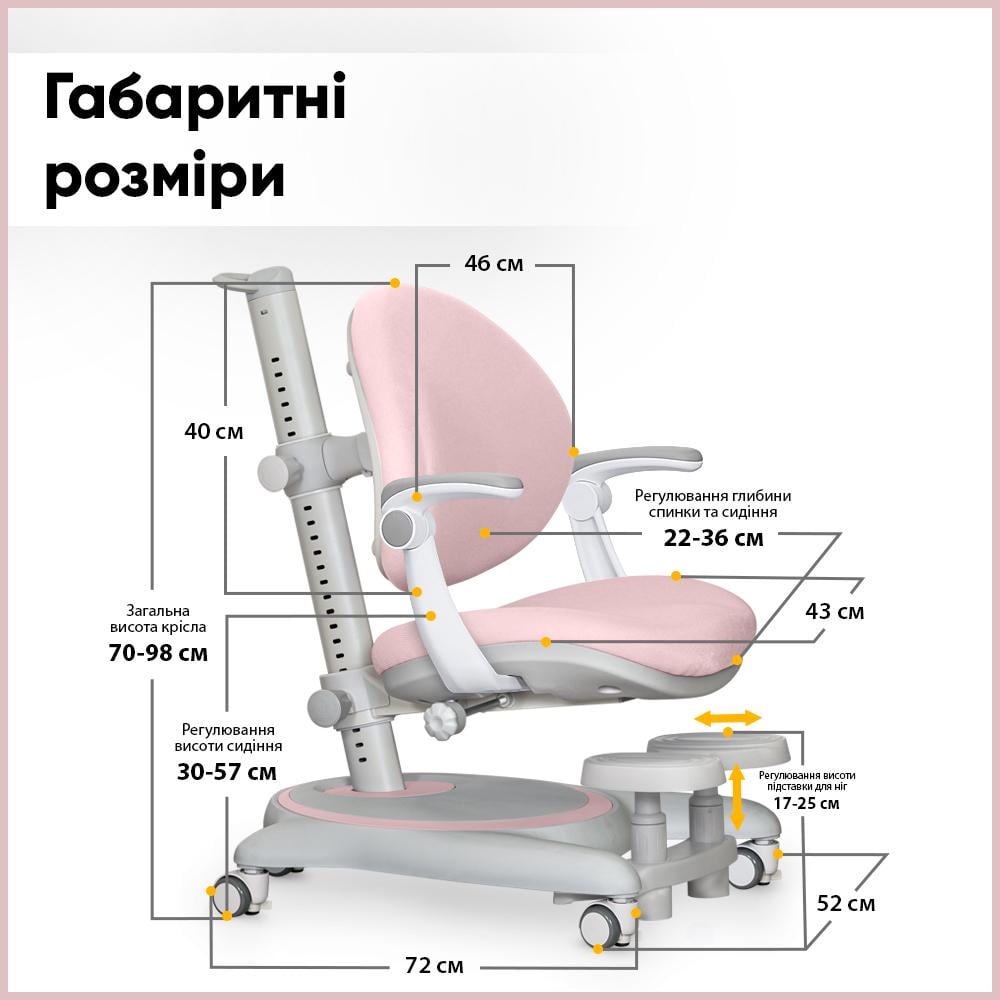 Кресло детское Mealux Ortoback Plus Розовый (Y-508 KP Plus) - фото 4