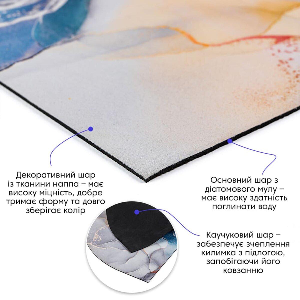 Коврик влагопоглощающий 40x60 смx3 мм D/SW-00002549 (991944434) - фото 2