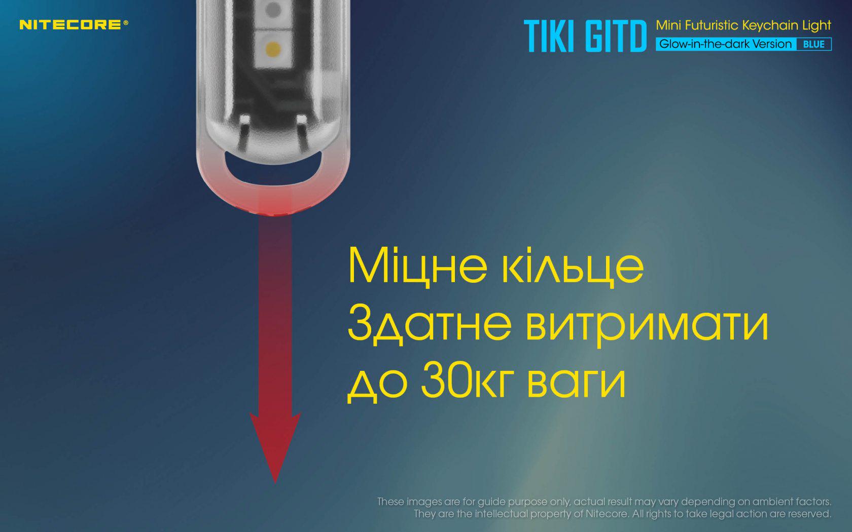 Фонарь наключительный Nitecore TIKI GITD Type-C люминесцентный с ультрафиолетом Blue (010331/1) - фото 24