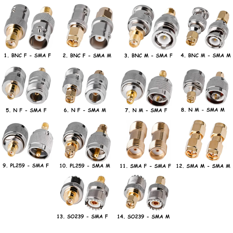 Набір перехідників для антени SMA на SMA BNC N PL259 SO239 14 шт. (677052) - фото 2 Набір перехідників для антени SMA на SMA BNC N PL259 SO239 14 шт. (677052) - фото 2