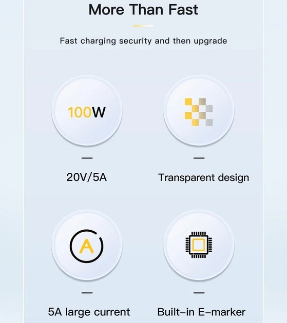 Кабель Essager Type-C PD 100w Fast Charge Black-Transparent 1 м (25397242) - фото 8 Кабель Essager Type-C PD 100w Fast Charge Black-Transparent 1 м (25397242) - фото 8