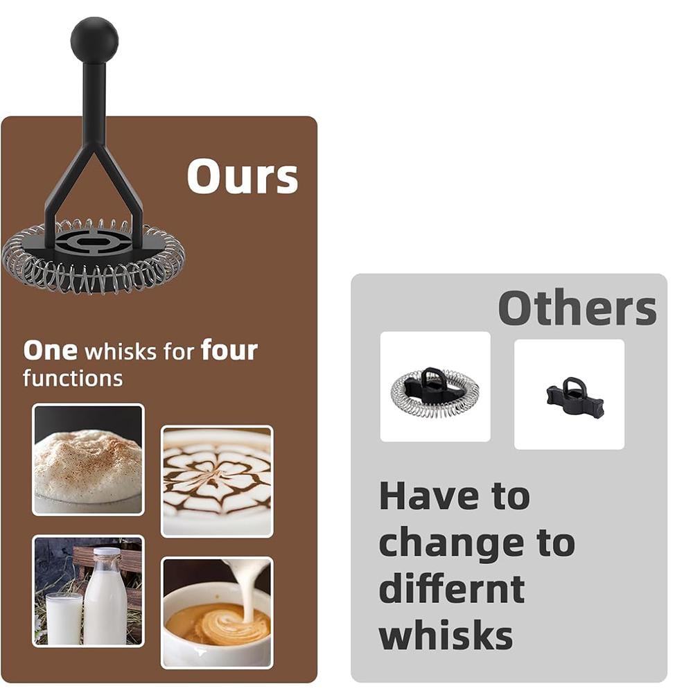 Капучинатор Biolomix Milk Frother BMF101 (2385) - фото 6