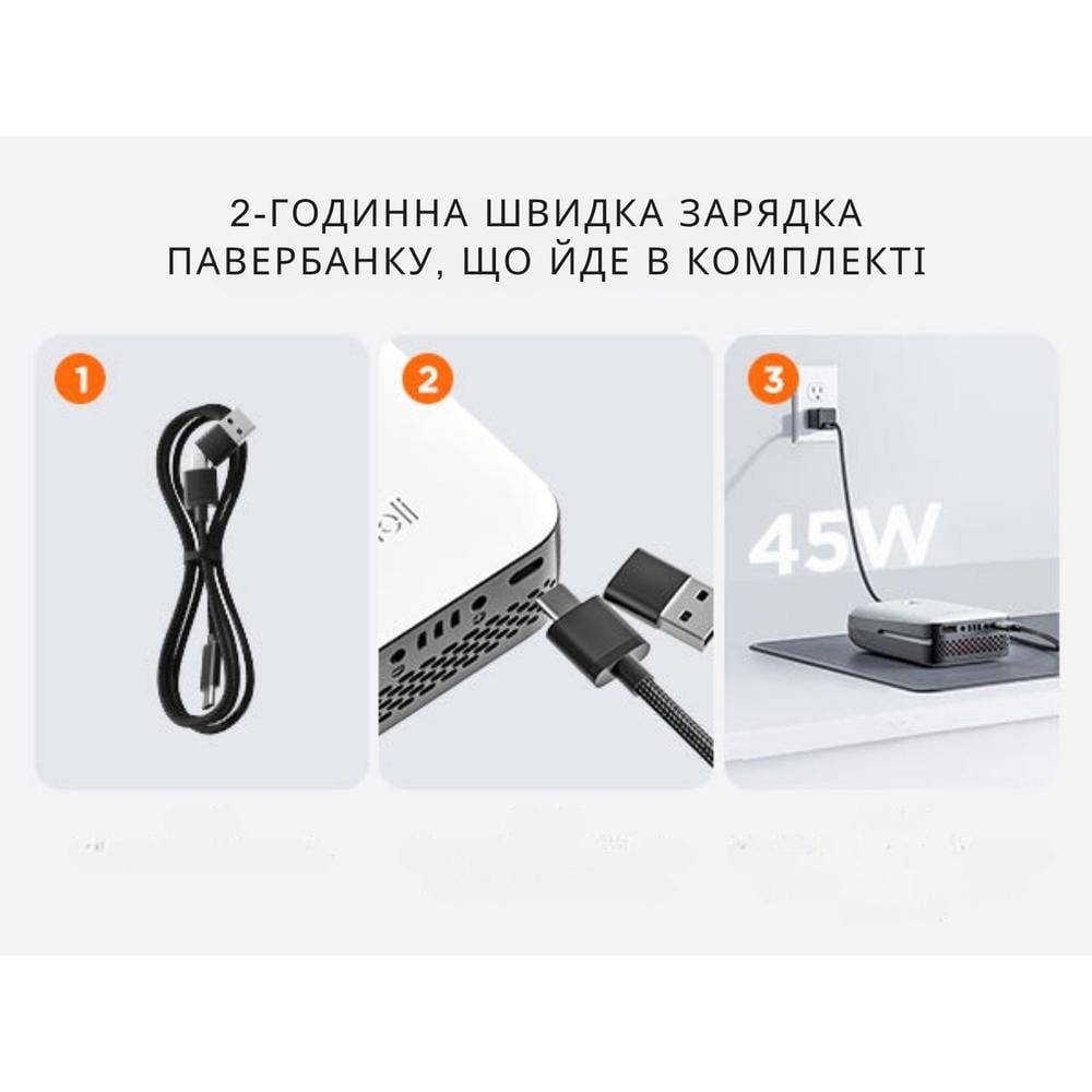 Электропила аккумуляторная мини Litheli шина 15 см 7,5 м/с бак 50 мл 10000 mAh White (U20MC00-0U120) - фото 9