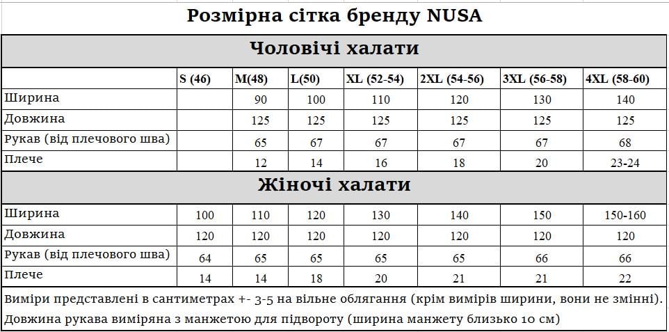 Халат мужской Nusa 1140-1 хлопок/бамбук XXXXL Синий (2000022279938) - фото 2