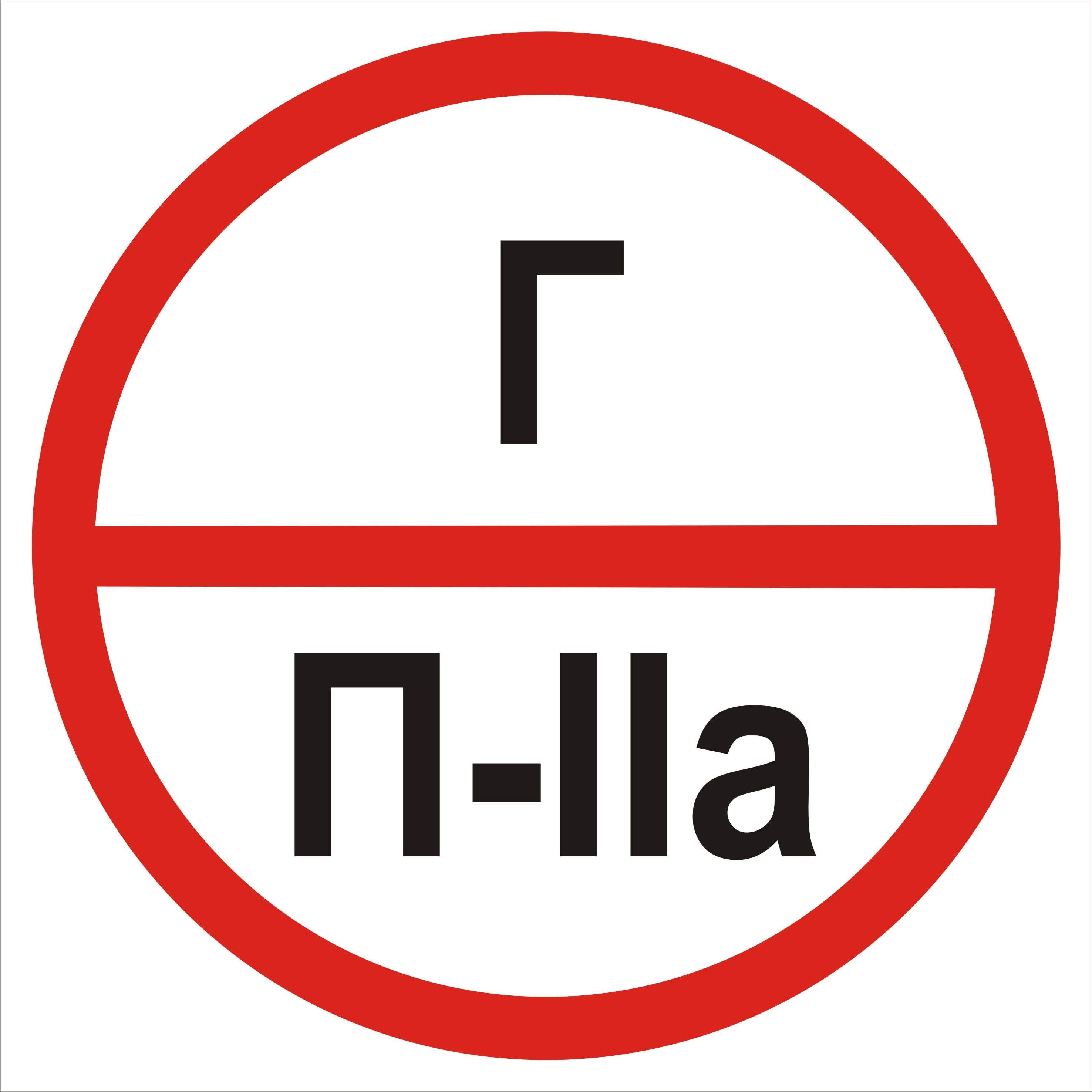 Табличка категорія приміщення Г/П2а 20х20 см (00218)