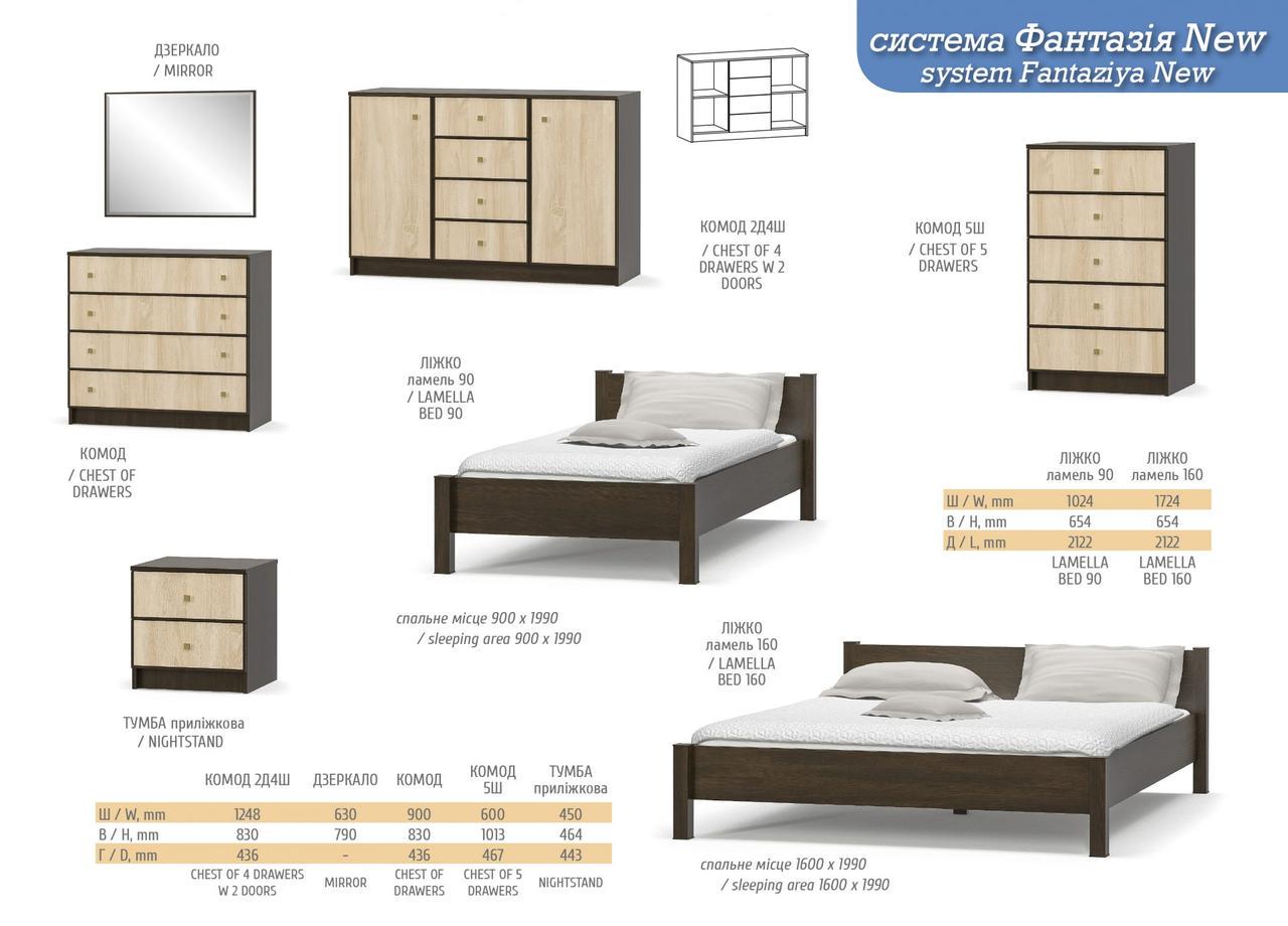 Ліжко Меблі Сервіс Фантазія New 160х200 см Венге темний (08465mbs) - фото 7