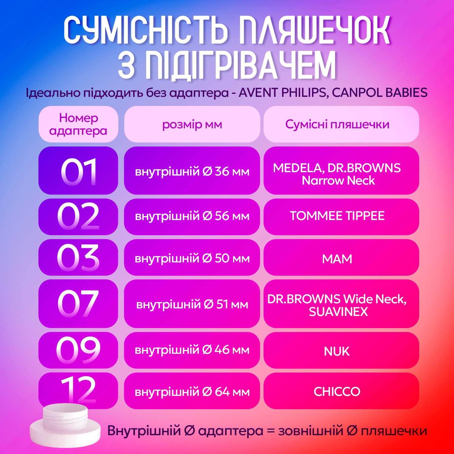 Підігрівач для пляшечок Baby-1 бездротовий з акумулятором Pink - фото 9