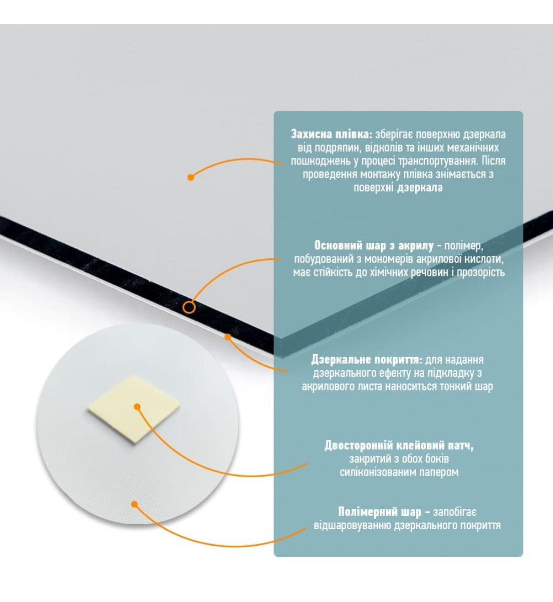 Зеркало акриловое прямоугольное на самоклейке 400х900х2 мм (1596) - фото 4 Зеркало акриловое прямоугольное на самоклейке 400х900х2 мм (1596) - фото 4