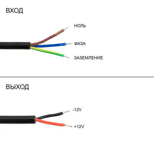 Блок питания Biom WBP-100 DC12 100W 8,3А 178x62x17 мм (14426004) - фото 4