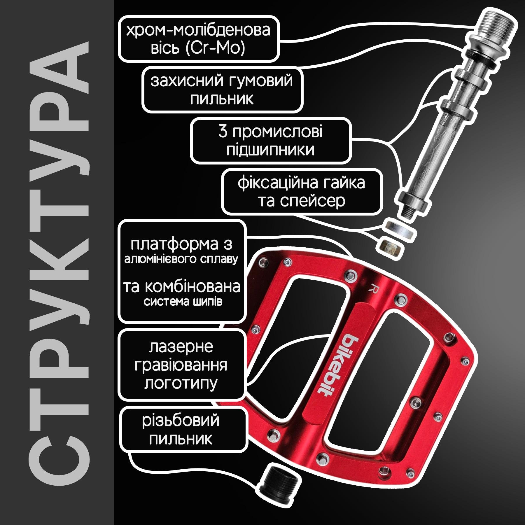 Педали велосипедные BIKEBIT JT60/3 подшипника/алюминиевые Черно-голубой/Розовый (BB-JT60-5416) - фото 2 Педали велосипедные BIKEBIT JT60/3 подшипника/алюминиевые Черно-голубой/Розовый (BB-JT60-5416) - фото 2