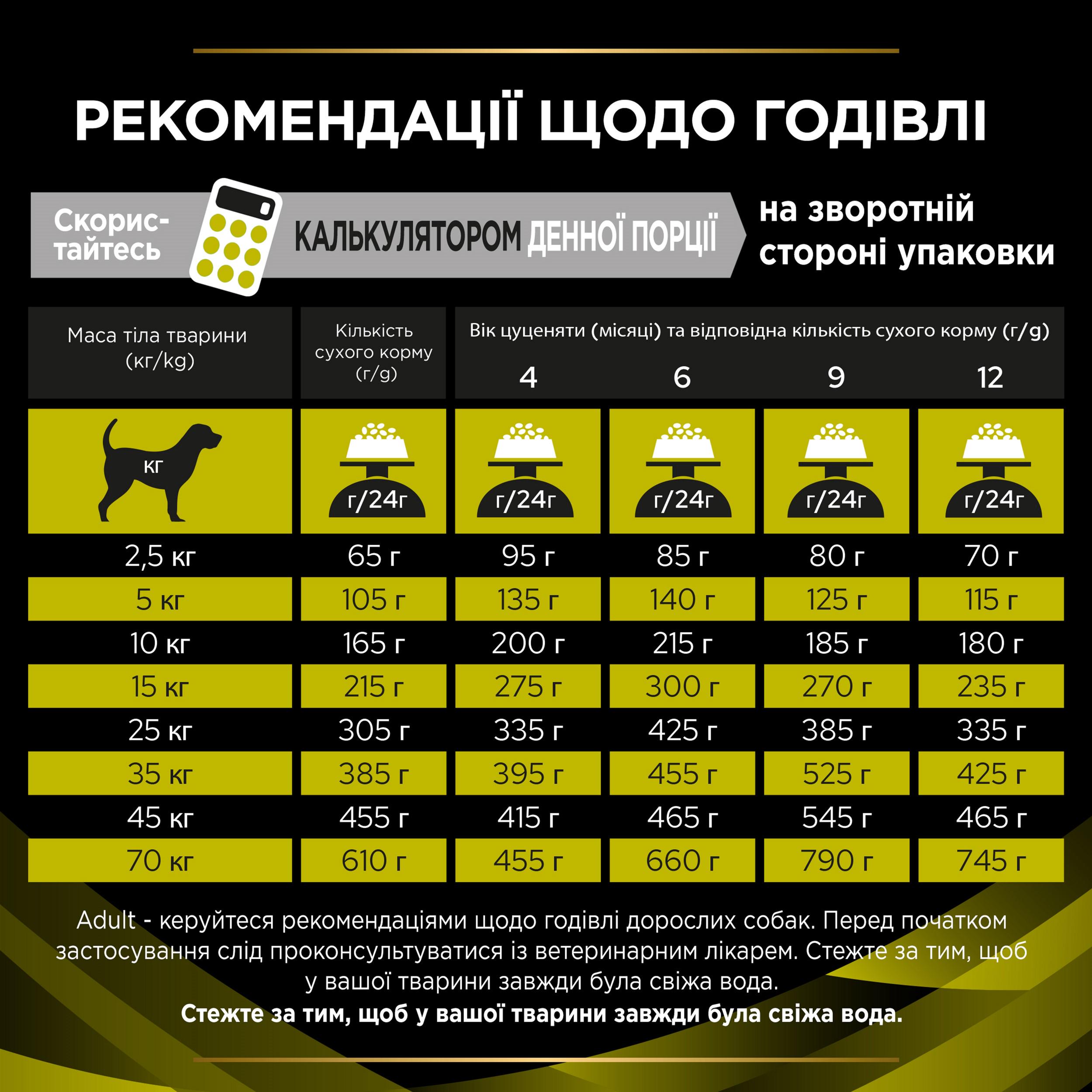 Корм для собак сухий Purina Pro Plan VD HP Hepatic підтримка функції печінки 3 кг (7613034996312) - фото 6