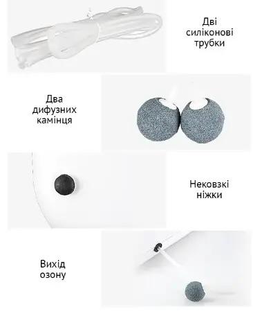 Озонатор-ионизатор 2в1 до 40 м 2 с бактерицидным и фунгицидным действием Белый - фото 3