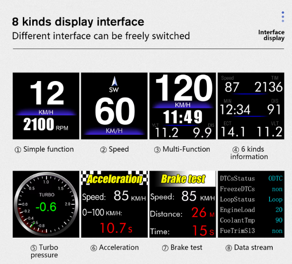 Бортовой компьютер HUD P8 GPS-спидометр OBD2 - фото 5 Бортовой компьютер HUD P8 GPS-спидометр OBD2 - фото 5