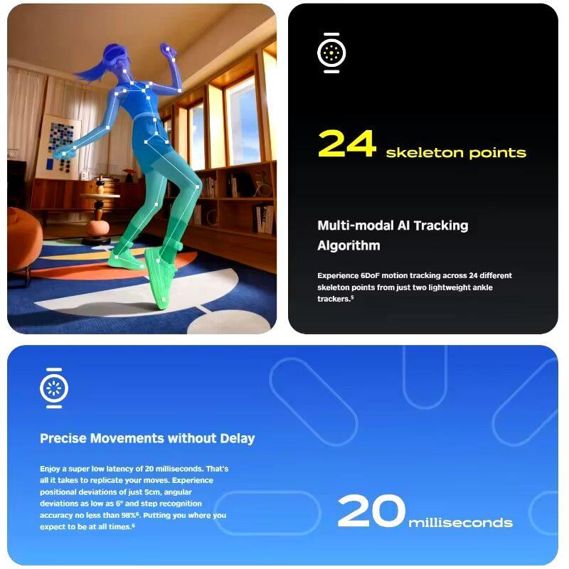 Трекер PICO Motion Tracker 2.0 (PC-PMT2) - фото 7