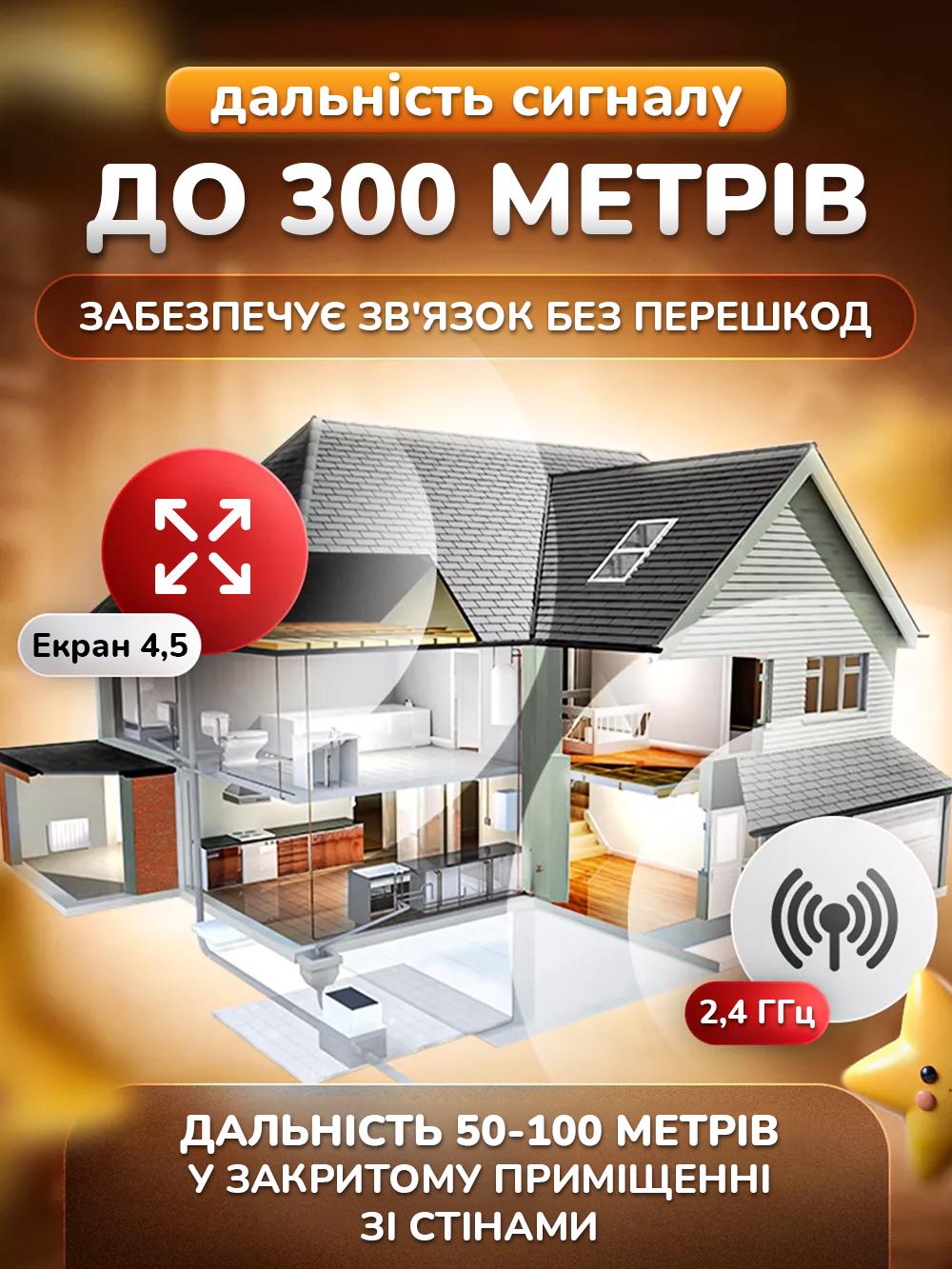 Відеоняня бездротова радіоняня з двостороннім зв'язком Andowl Q-A009X1 4,5" Білий (1987af99) - фото 8