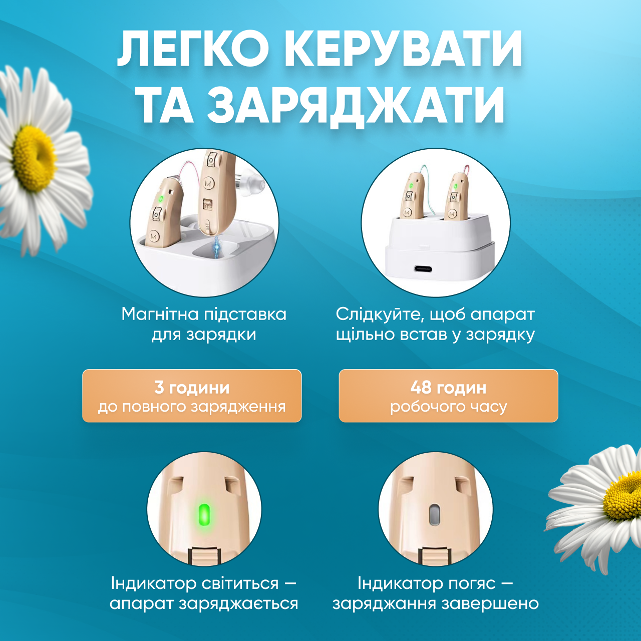 Слуховий апарат універсальний електронний (1750951707558) - фото 8 Слуховий апарат універсальний електронний (1750951707558) - фото 8