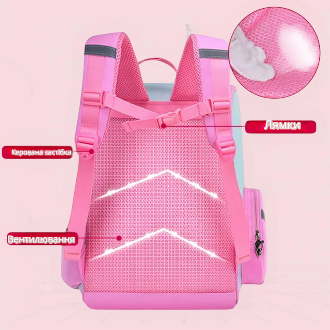 Рюкзак школьный Purple Unicorn 41x24 см Розово-зеленый - фото 3 Рюкзак школьный Purple Unicorn 41x24 см Розово-зеленый - фото 3