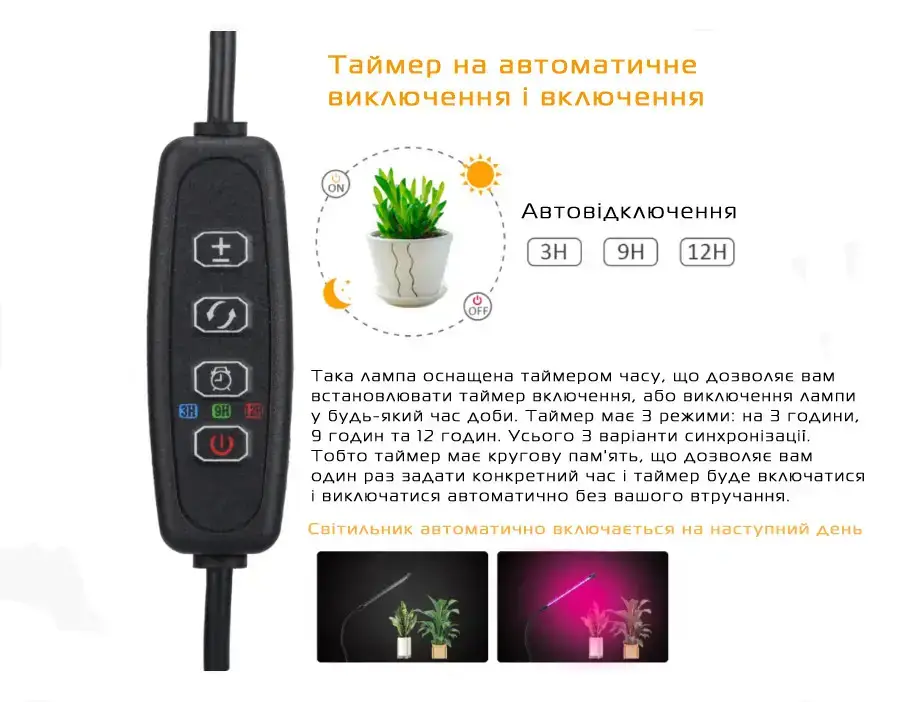 Фитолампа светодиодная GrowLight Full Spectrum для комнатных растений (TP-523) - фото 6