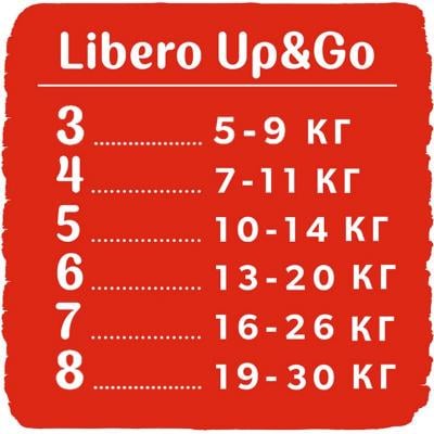 Подгузник Libero UpGo 5 10-14 кг 60 шт. HERO (7322541089287) - фото 2