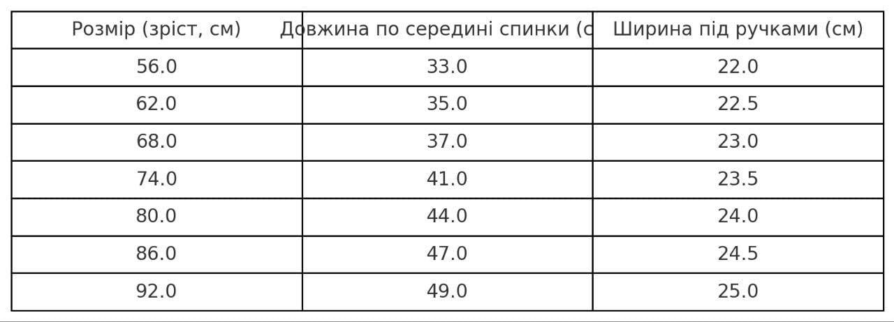 Боди детское интерлок рубчик с длинным рукавом 86 см Розовый (2685956729) - фото 2 Боди детское интерлок рубчик с длинным рукавом 86 см Розовый (2685956729) - фото 2