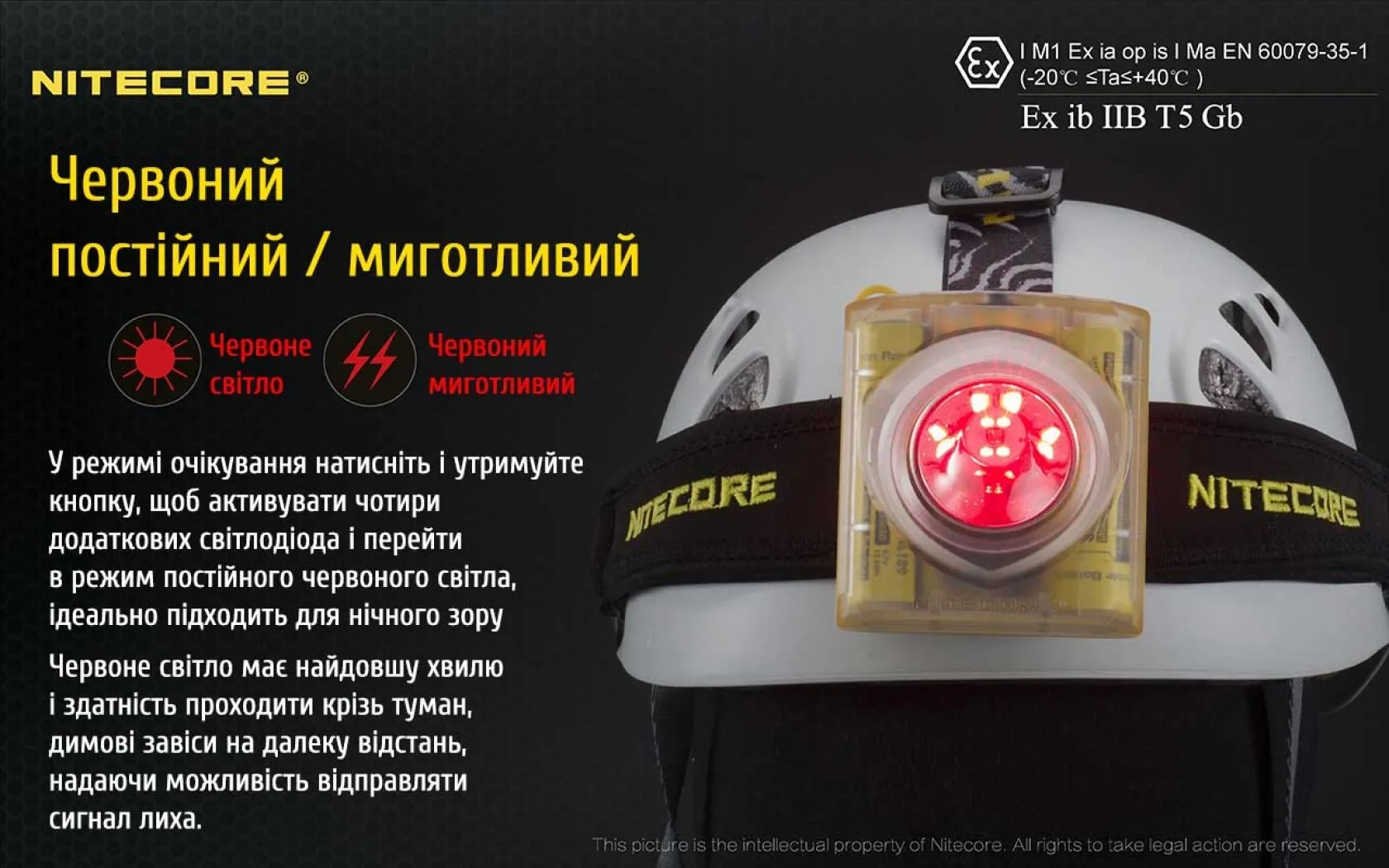 Ліхтар налобний Nitecore EH1 вибухозахищений з білим та червоним світлом 6500К (23872452) - фото 8 Ліхтар налобний Nitecore EH1 вибухозахищений з білим та червоним світлом 6500К (23872452) - фото 8