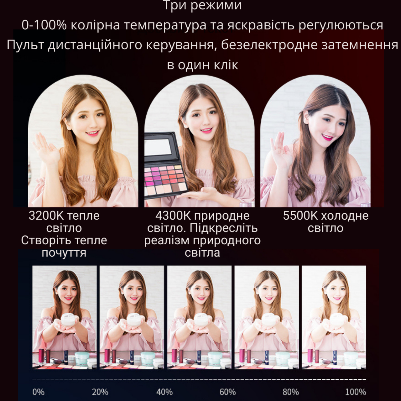 Светодиодная LED лампа 100W E27 3200–5500K с пультом для софтбокса - фото 6