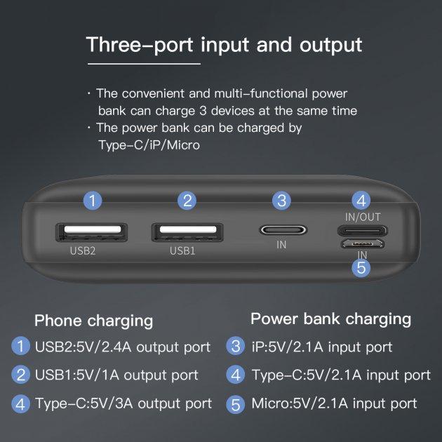 Портативний зарядний пристрій Baseus Mini JA 30000 mah Black (PPJAN-C01) - фото 2