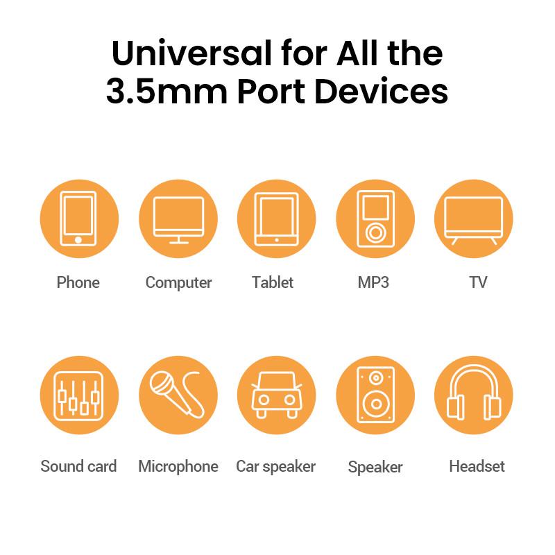 Кабель аудио UGREEN 4 pin TRRS 3,5 мм Hi-Fi профессиональный AUX 1,5 м Black (AV183) - фото 7 Кабель аудио UGREEN 4 pin TRRS 3,5 мм Hi-Fi профессиональный AUX 1,5 м Black (AV183) - фото 7