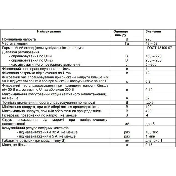 Реле защиты и контроля напряжения Novatek-Electro РН-113 - фото 3 Реле защиты и контроля напряжения Novatek-Electro РН-113 - фото 3