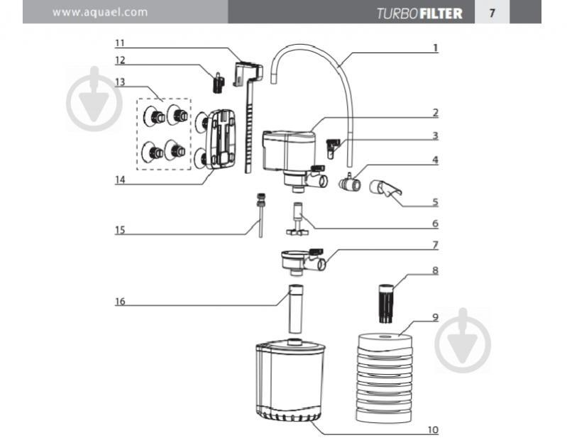 Фільтр внутрішній Aquael Turbo Filter 500 500 л/год - фото 7