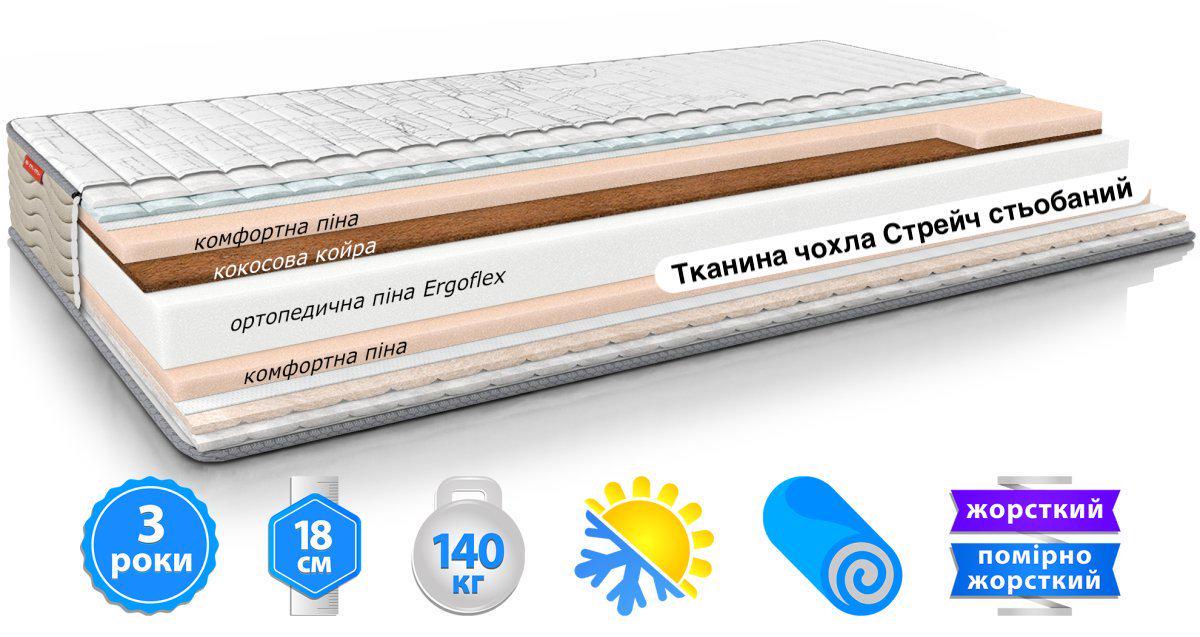 Матрас ортопедический EMM MULTI ROLL Take & Go 140x190 см (1064) - фото 2 Матрас ортопедический EMM MULTI ROLL Take & Go 140x190 см (1064) - фото 2