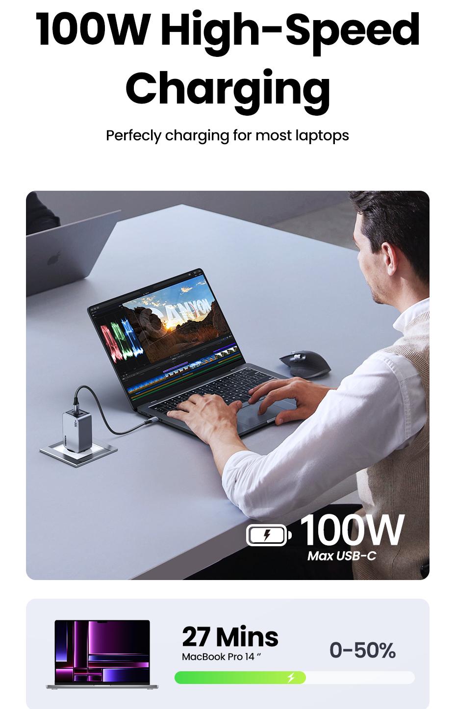 Зарядное устройство сетевое UGREEN 100W GaN Fast Charger 2xType-C+USB-A (28842423) - фото 6