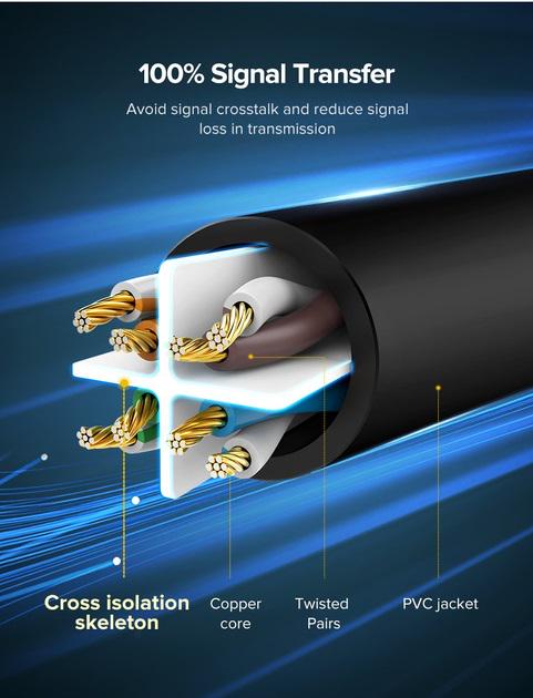 Патч-корд UGREEN NW102 Cat.6 U/UTP Lan Cable UGR-20159 1 м Black (18253393) - фото 7