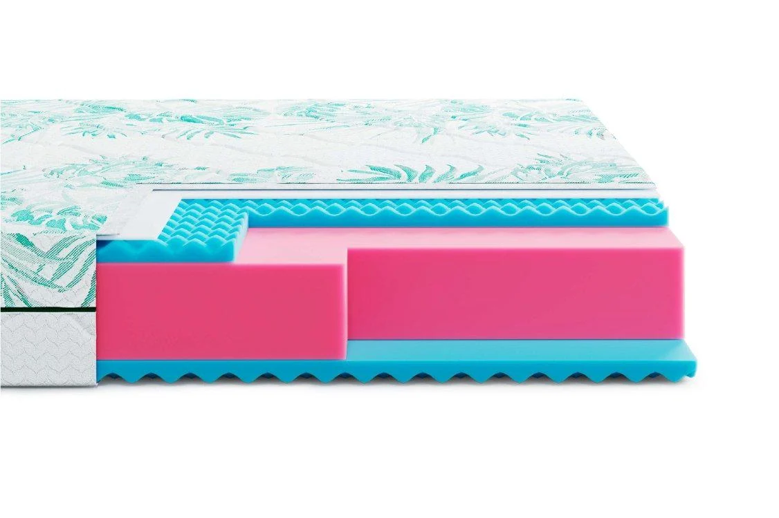 Матрас Highfoam Keiko Noa 150x190 см (Keiko Noa_2961)