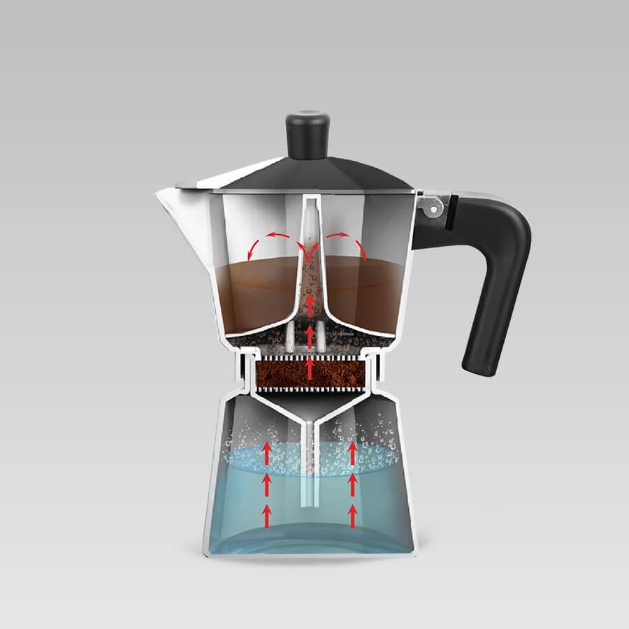 Гейзерна кавоварка Maestro Espresso Moka MR-1666-6 6 чашок Brown - фото 3