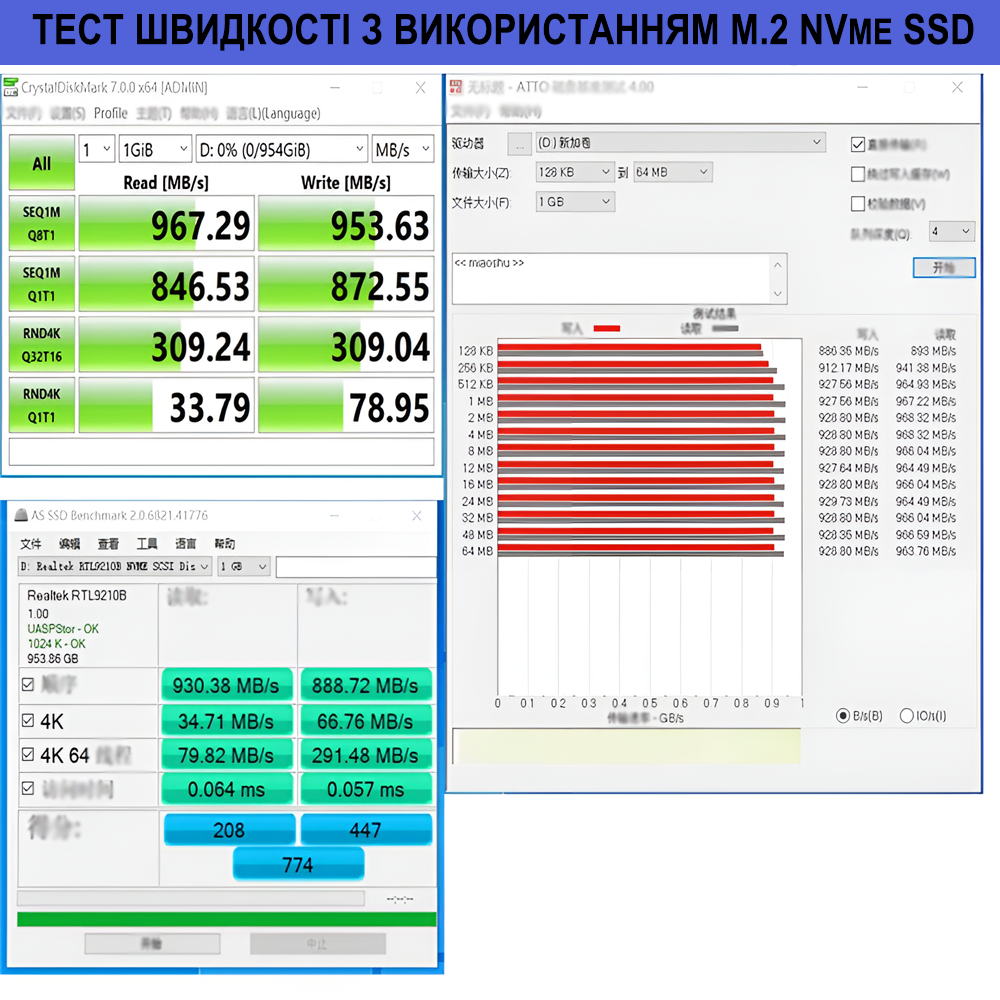 Карман для дисков внешний Addap M.2 SSD NVMe и NGFF SATA 2280/2230/2242/2260 EHDC-04 USB Type-C 10 Гбит/с - фото 7 Карман для дисков внешний Addap M.2 SSD NVMe и NGFF SATA 2280/2230/2242/2260 EHDC-04 USB Type-C 10 Гбит/с - фото 7