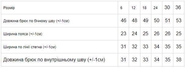 Джинси для дівчинки на флісі р. 12 Синій (269169-v1) - фото 4