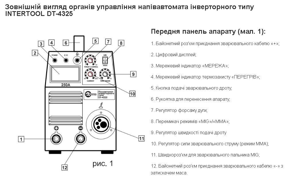 Полуавтомат сварочный Intertool DT-4325 инверторного типа комбинированный 7,1 кВт 30-250 А 0,6-1,2 мм электрод 1,6-5,0 мм - фото 5