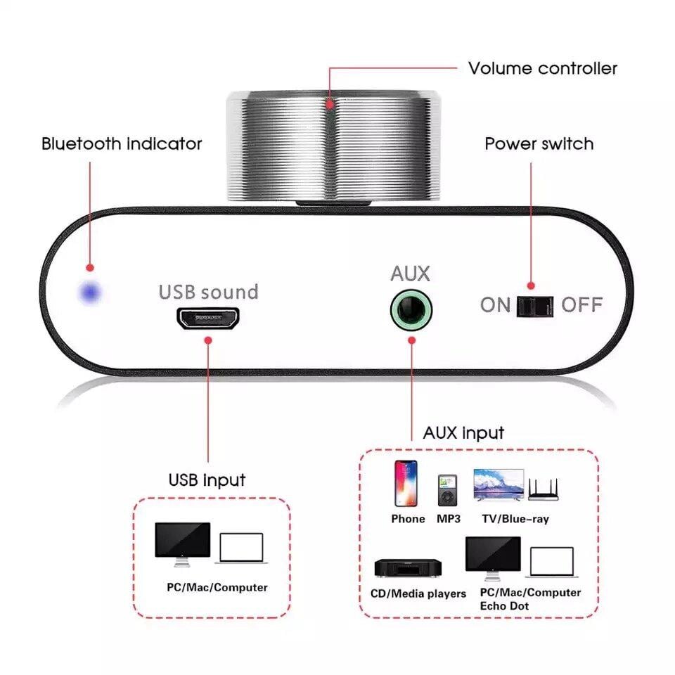 Підсилювач потужності звуку NOBSOUND NS-01G Pro HI-FI 2х50 Вт Bluetooth (NS-01G) - фото 3