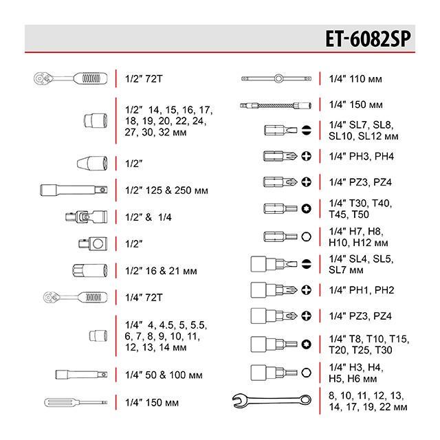 Набір інструменту Intertool SemiPro 1/4" x 1/2" 82 од. (18314704) - фото 10